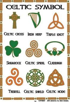 Celtic pagan gods